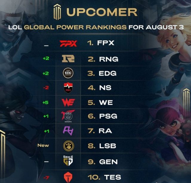 何正式的转 何正式的转