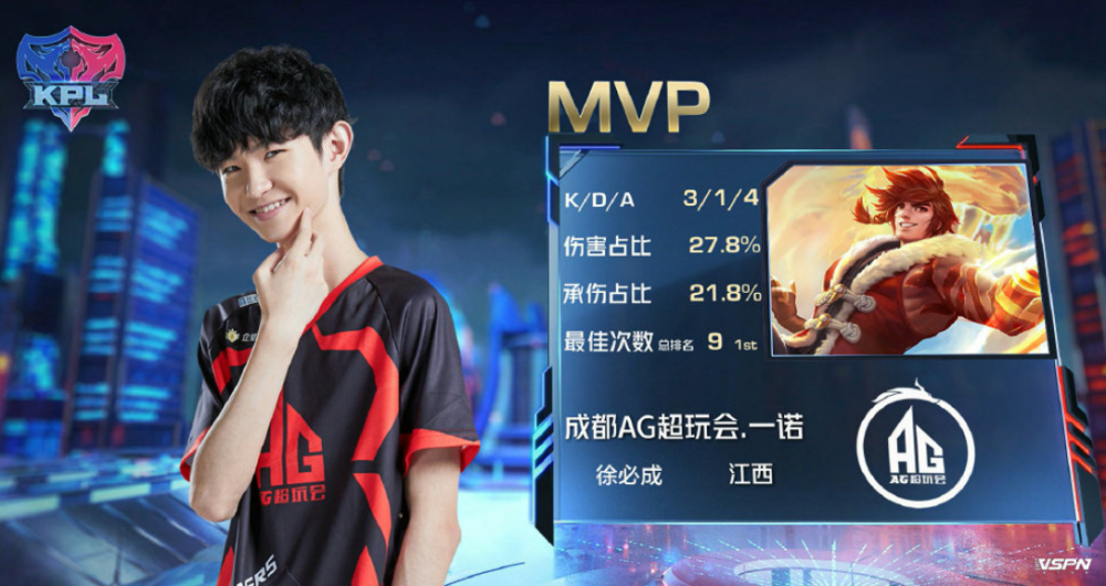 类似的情况 类似的情况