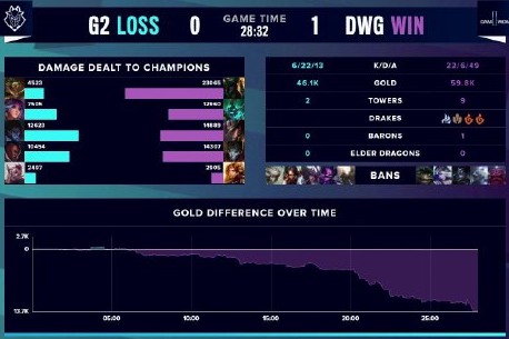 与世界的概 与世界的概