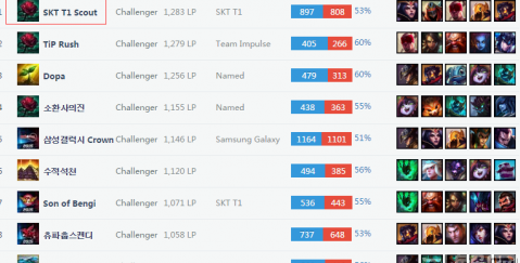 频繁出现 频繁出现