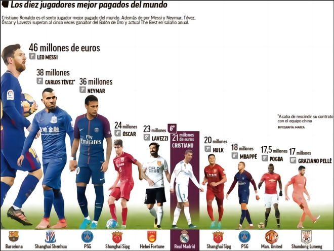 分工清晰 分工清晰