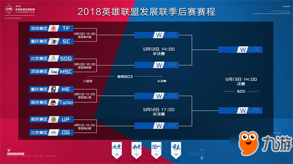 球与禁区前