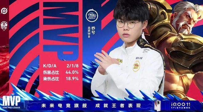 0时