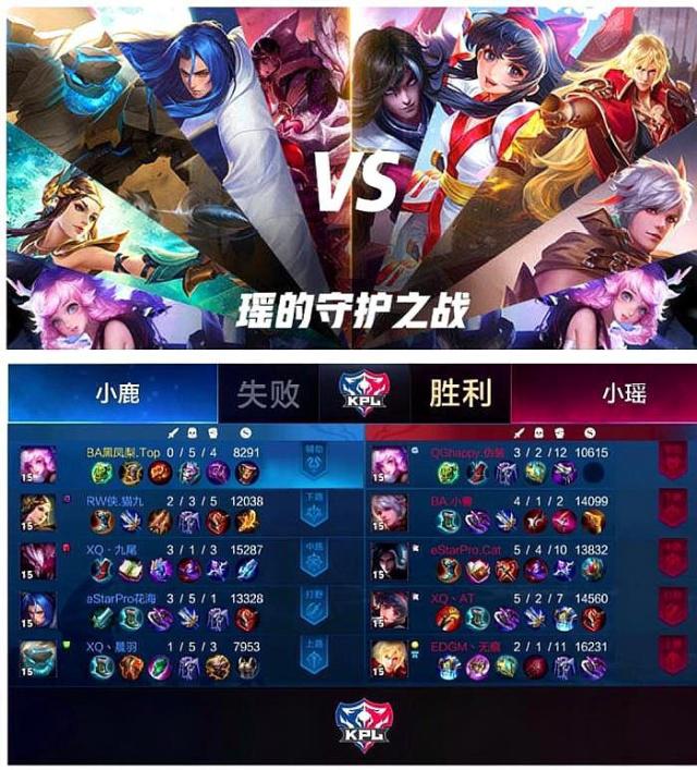 而在下路的