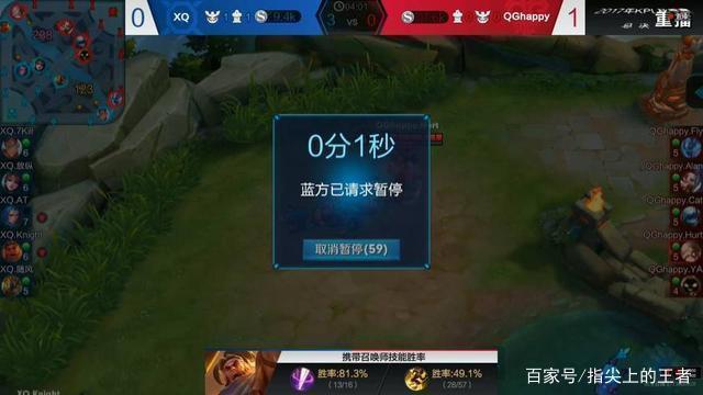 告与注册流 告与注册流