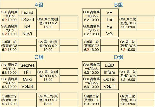局势的拆解